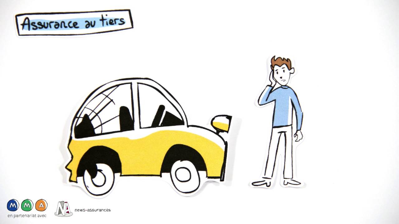 Assurance auto au tiers ou tous risques, comment ça marche ?