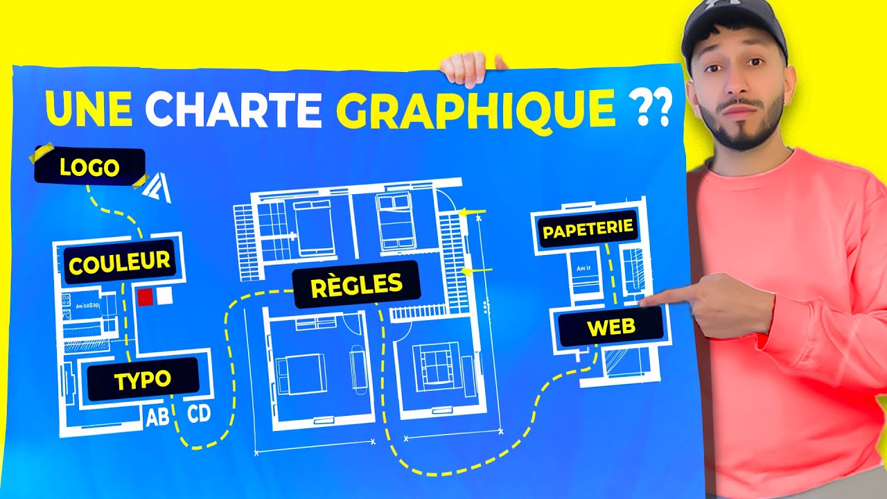Comment créer une charte graphique - tuto