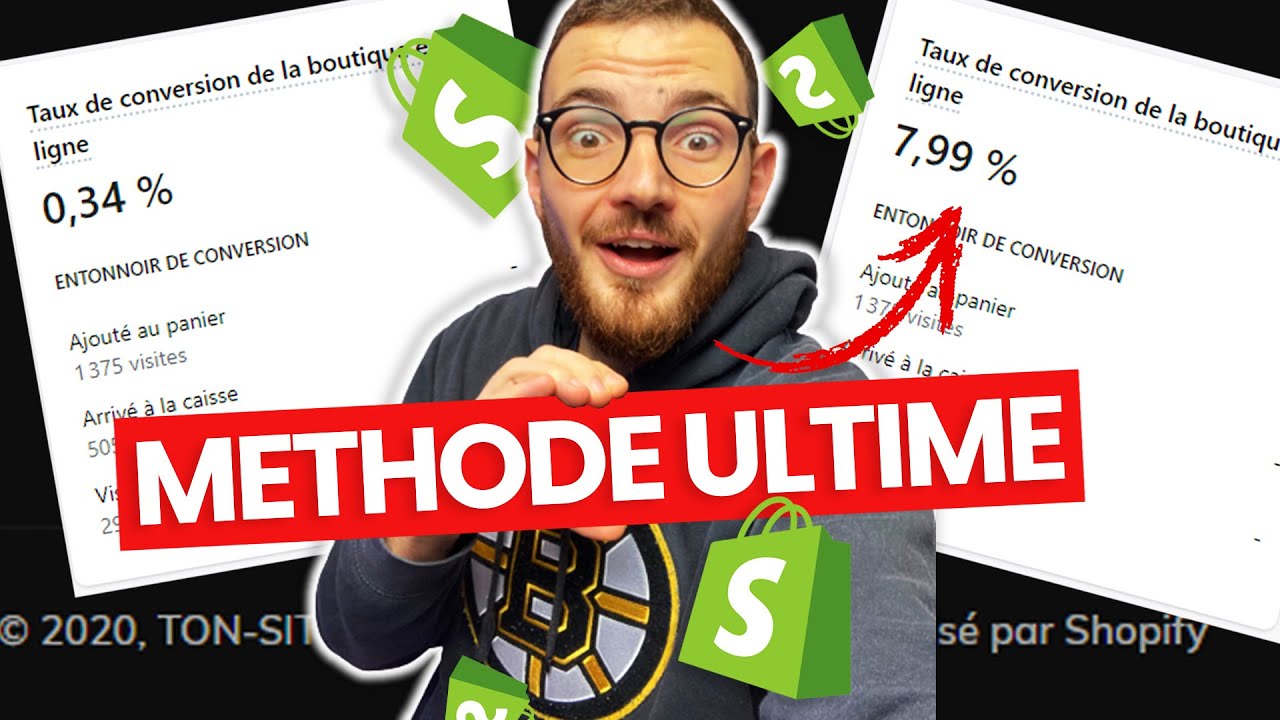 Retirer "commerce électronique propulsé par shopify" - La méthode ULTIME