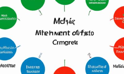 analyse-swot-de-microsoft-une-vue-densemble-complete-de-ses-forces-faiblesses-opportunites-et-menaces