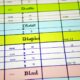 modele-de-redaction-seo-pour-optimiser-votre-plan-dapurement