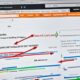 challenge seo avis