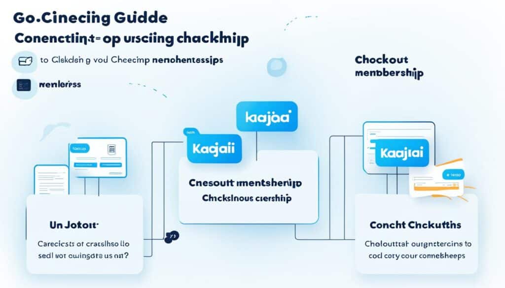 Guide étape par étape pour connecter Go High Level Checkout à Kajabi Memberships