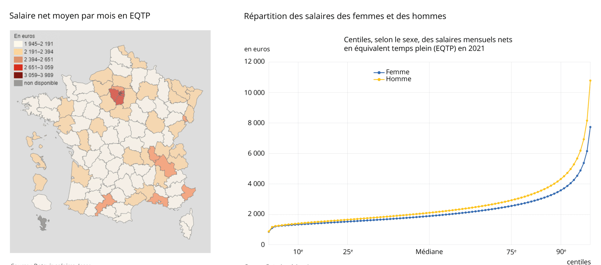 découvrez notre outil salaires, conçu pour vous aider à calculer et analyser les rémunérations de manière simple et efficace. optimisez la gestion de votre budget salarial et restez conforme aux réglementations en vigueur.