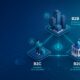 B2B, B2C ou B2G : reconnaître en un coup d’œil
