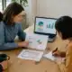 Équipe analysant les résultats d’une expérimentation Test & Learn
