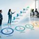 Montée en compétences B2B : posture avant l’argumentaire