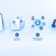 Visibilité digitale B2B : transformer les visiteurs en prospects