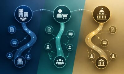B2B, B2C, B2G : qui signe et pour quel usage ?